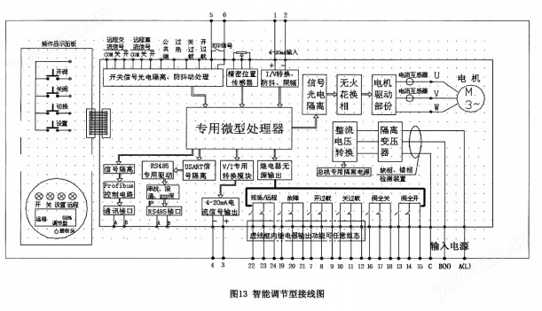 多回转智能调节型接线原理图