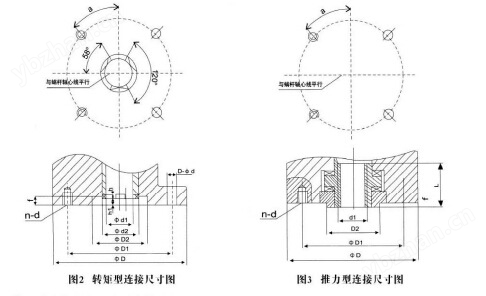 多回转推力型及转矩型连接尺寸图