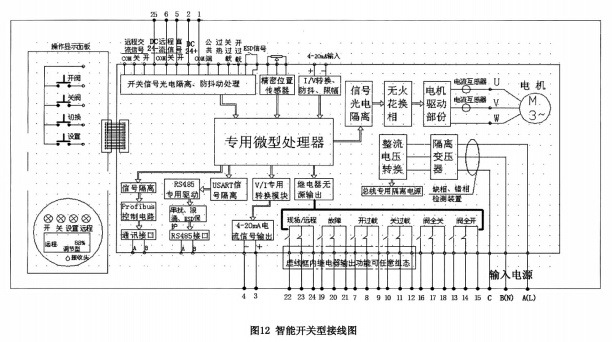 多回转智能开关型接线原理图